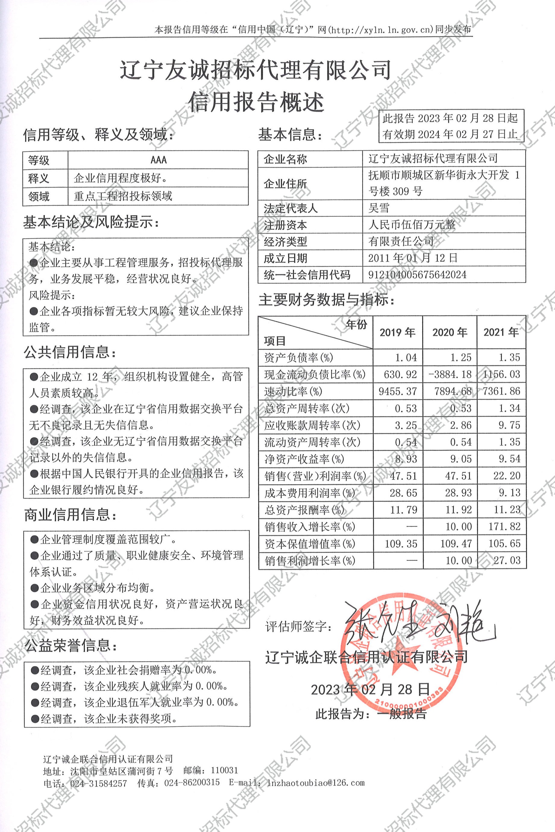 2023年信用报告